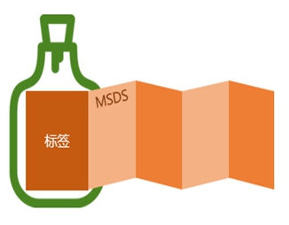 MSDS报告