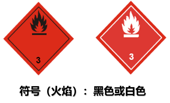 危险6.png