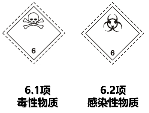 危险12.png