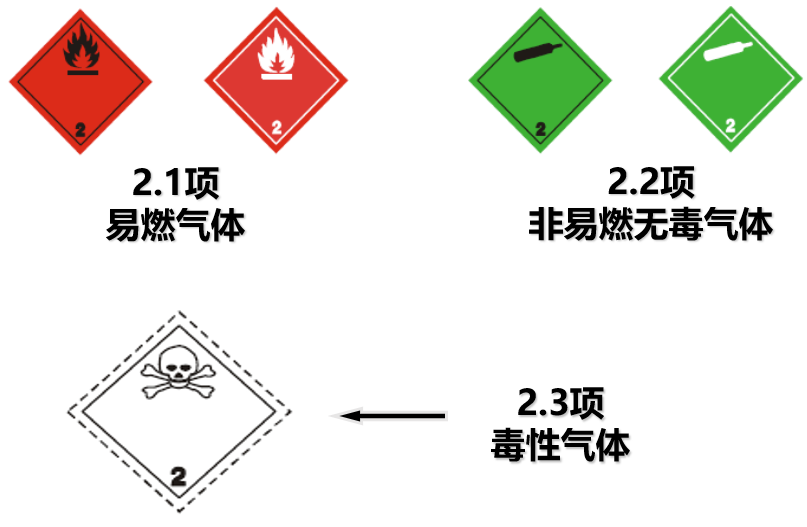 危险4.png