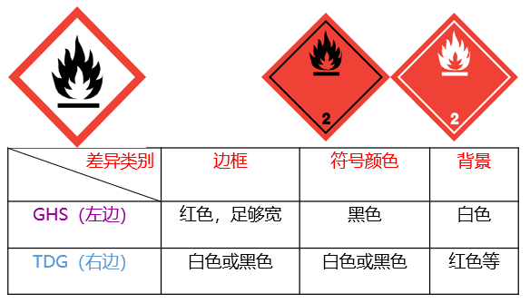 危险19.png 危险19.png