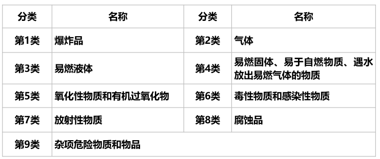 危险1.png 危险1.png