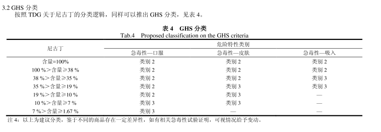 烟碱2.png