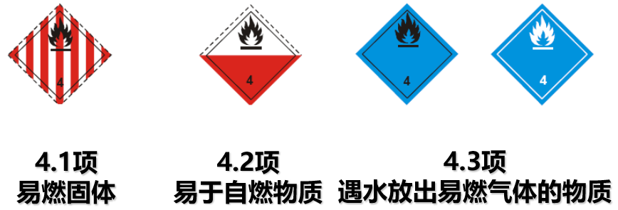 危险8.png