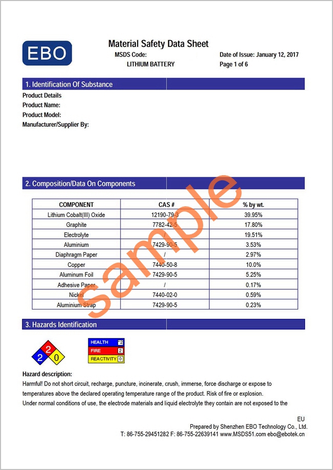 MSDS